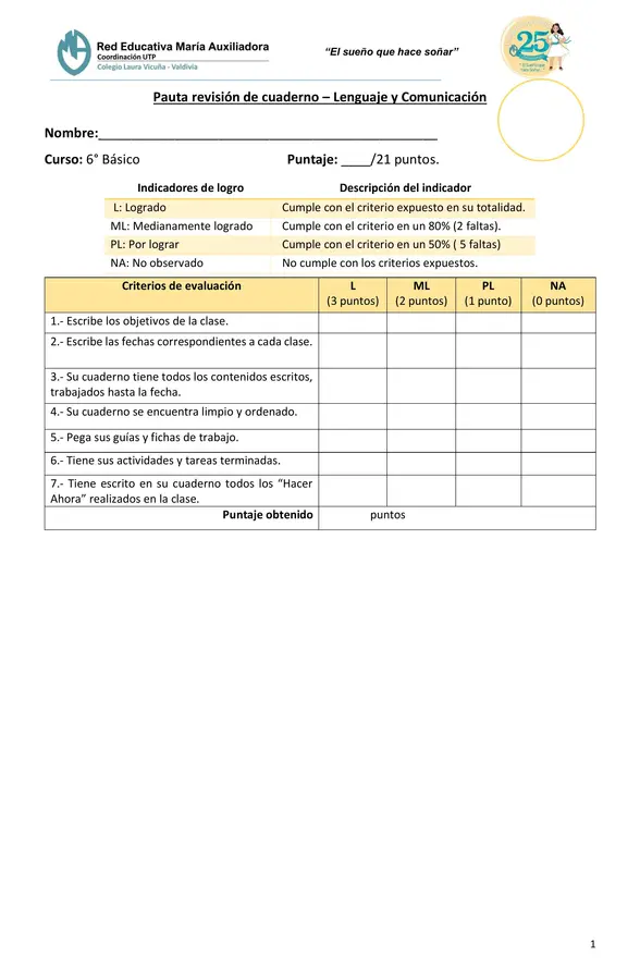 pauta de revisión de cuadernos 