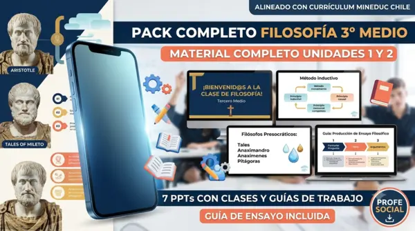 Pack Completo Filosofía 3° Medio (Currículum MINEDUC)
