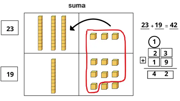 SUMAS CON REAGRUPACION 