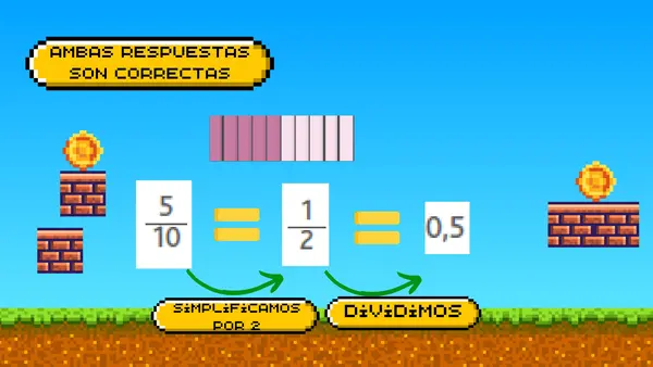 Números decimales 