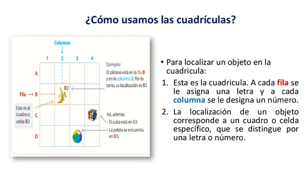 “Las cuadriculas”