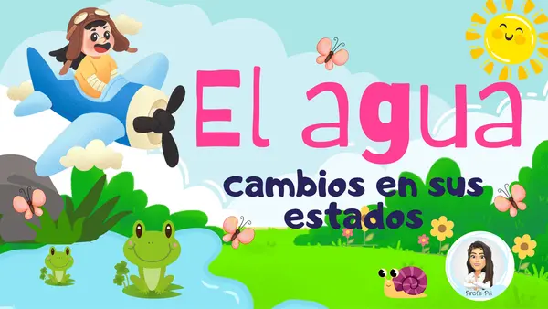Cambios en los estados del agua