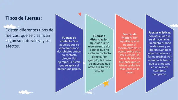 ppt la fuerza y sus efectos - séptimo básico