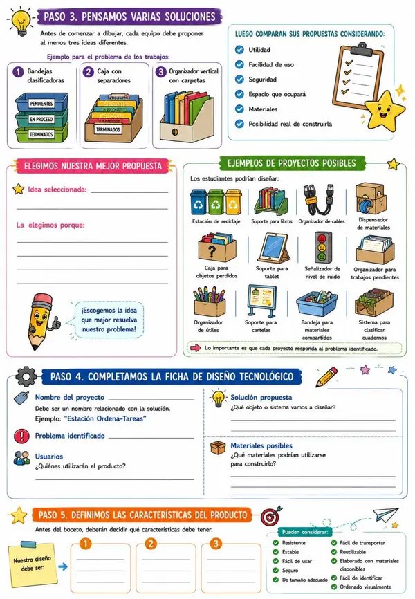 5° - Tecnología "Diseñar una solución para la sala de clases"