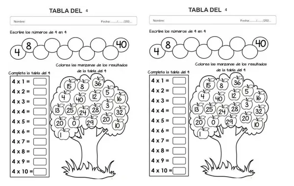 Fichas tablas de multiplicar 1 al 10 