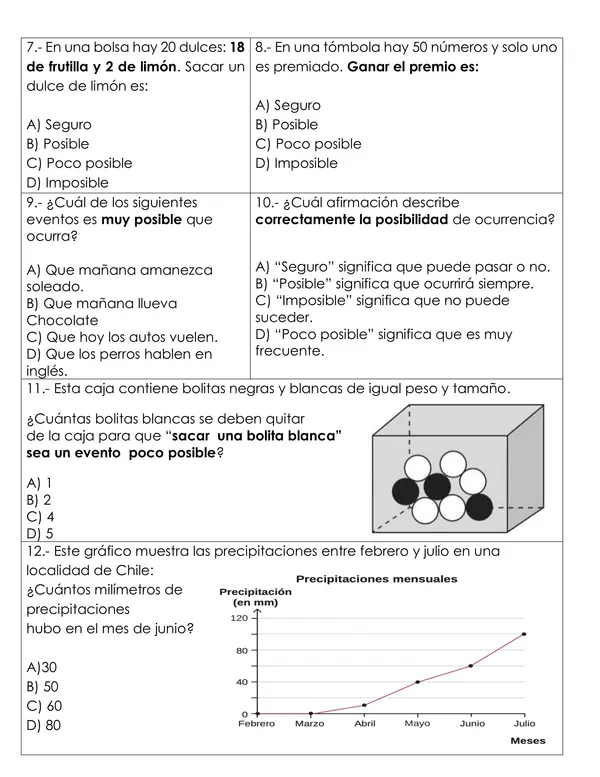 Evaluación OA23–OA24–OA26 5° Básico: Promedios, Eventos y Gráficos 2025