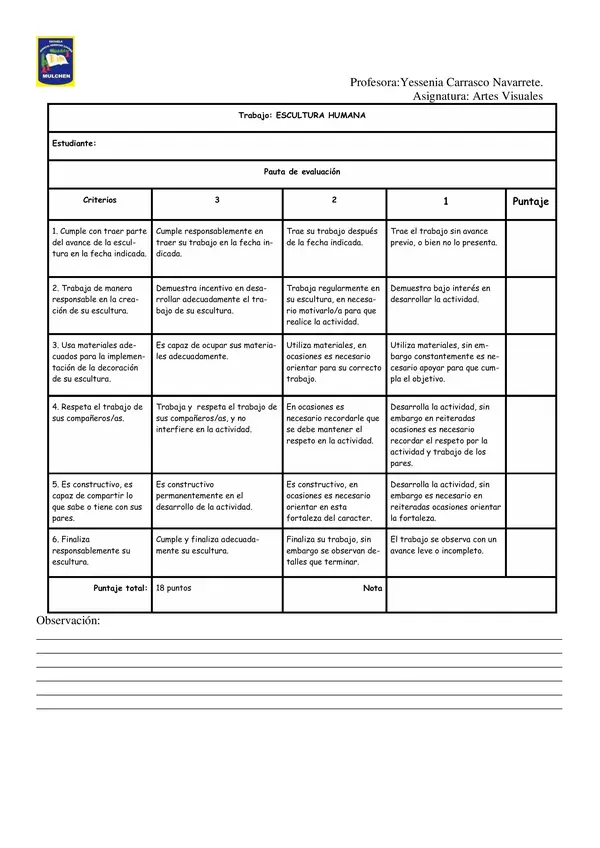 PAUTA DE EVALUACION