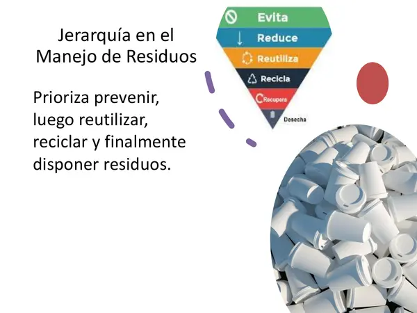 Medio ambiente