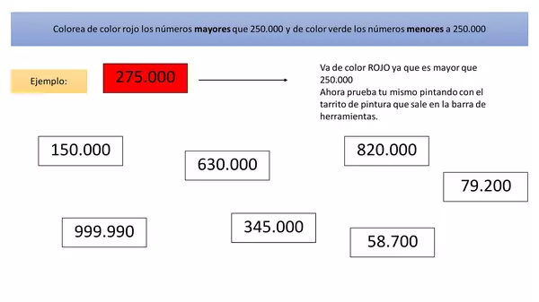 Comparar y ordenar números