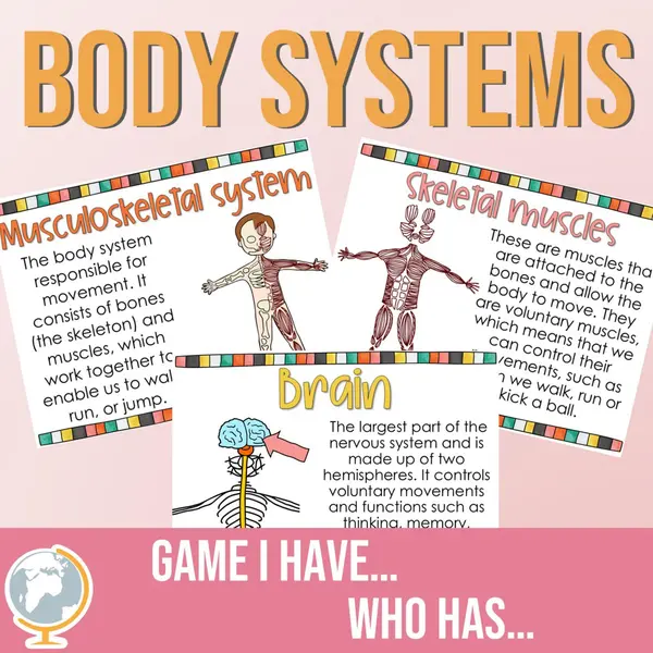 Body Systems Game I have... Who has...