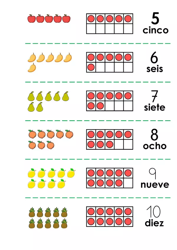 numeros hasta 10 | profe.social