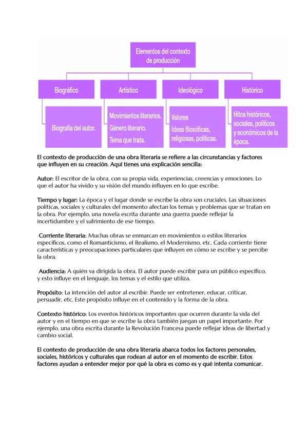 Guía comprensión lectora de textos narrativos más pauta☑️ Unidad 2: Interpretación literaria 4°M