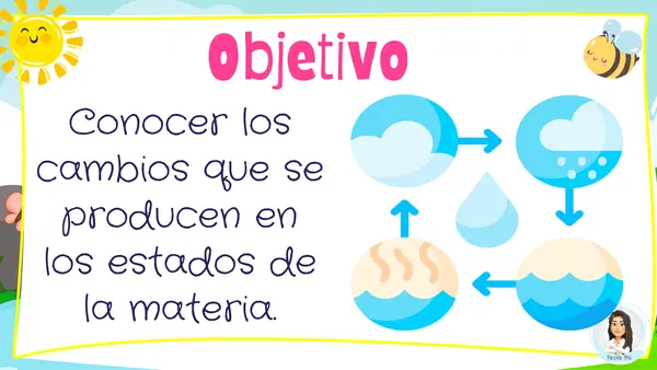 Cambios en los estados del agua
