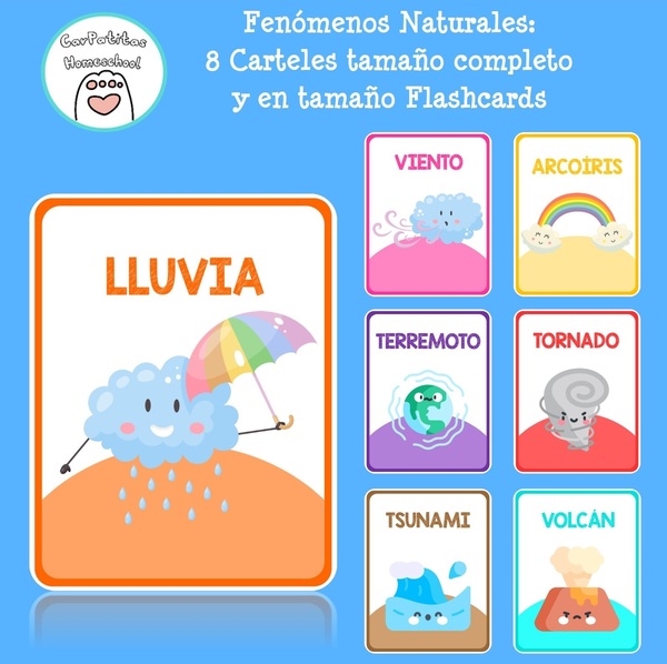 Carteles Fenómenos Naturales | Flashcards