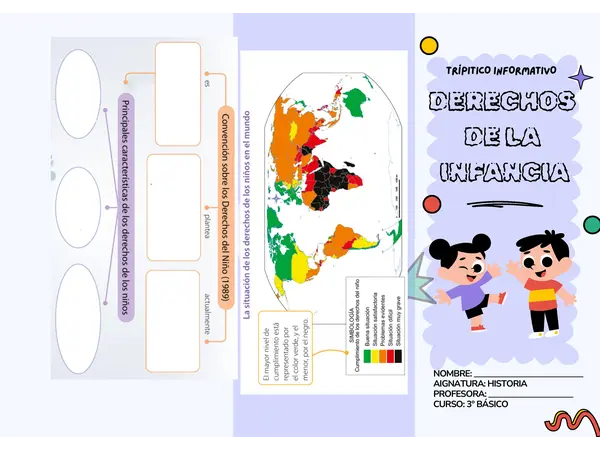 Derechos de la infancia
