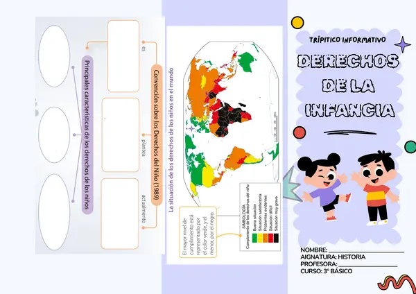 Derechos de la infancia