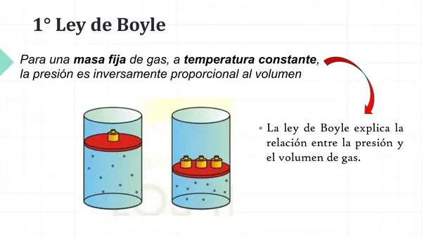 Clase - leyes de los gases