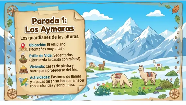 PPT pueblos originarios del norte 2° Básico