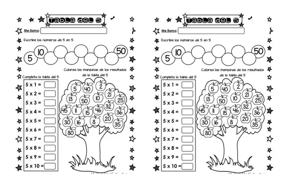 Fichas tablas de multiplicar 1 al 10 
