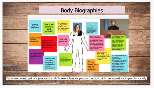 Body Biography