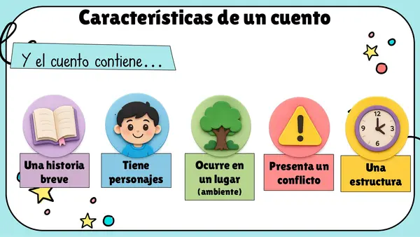 El cuento - 2° - 3° básico
