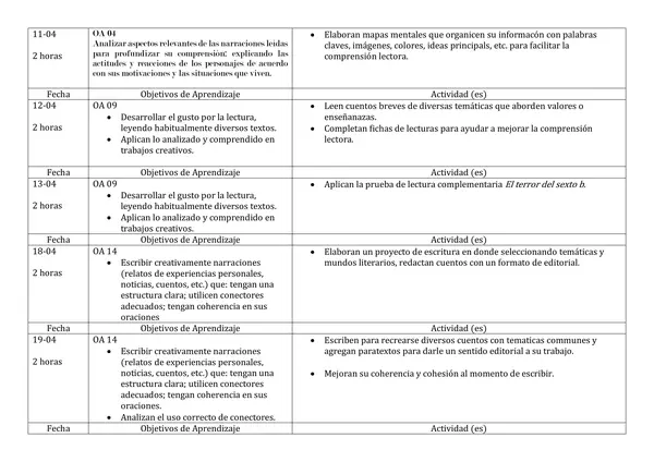 planificación diaria de 6 básico