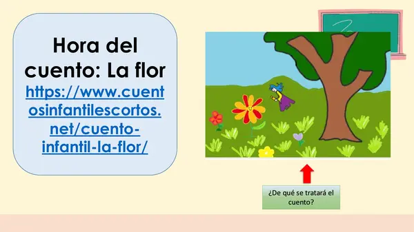 Grupo Consonántico FL – 1 semana  