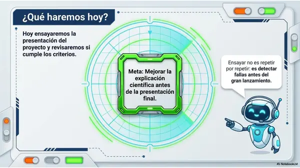 Clase 15 Ciencias Naturales 5° Básico | Ensayamos la Exposición del Sistema Respiratorio OA3 OA6 OA7