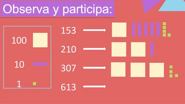 Valores posicionales 4to básico