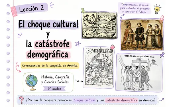 Choque cultural y catástrofe demográfica – Clase completa para 5° básico