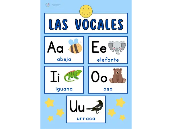 Póster vocales
