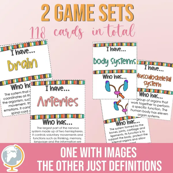 Body Systems Game I have... Who has...
