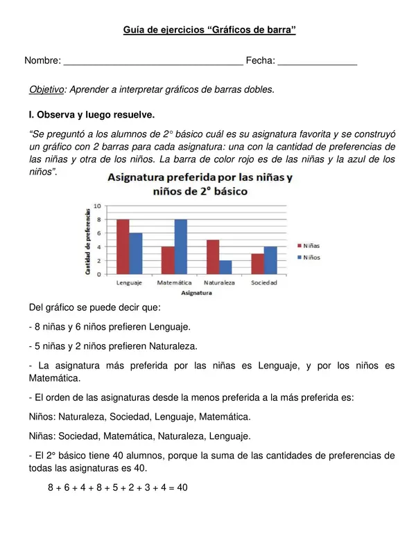 Guía "Gráfico de barra dobles" 2° año.