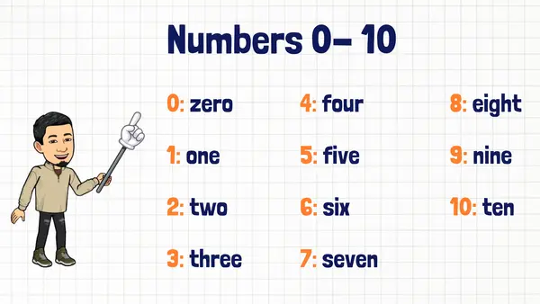Numbers from 1 to 1000 - Numeros del 1 al 1000