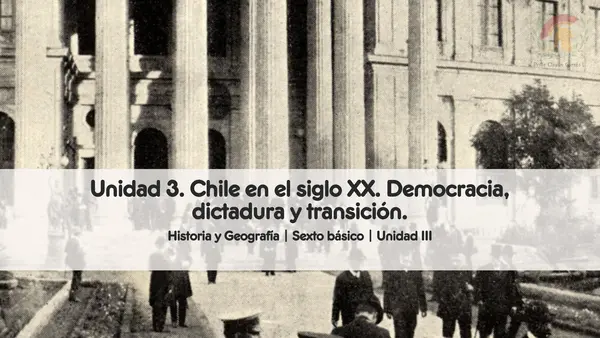 Introducción Unidad 3. Chile en el siglo XX. Democracia, dictadura y transición | Sexto Básico