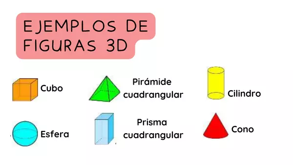 VISTAS DE FIGURAS 3D