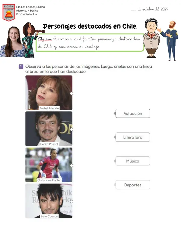 Personajes destacados en Chile