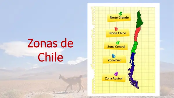 Zonas de Chile