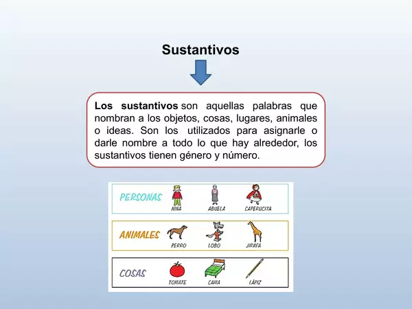 Presentacion sustantivos y Adjetivos, Octavo Basico, Lenguaje