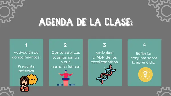 Unidad 1. Segundos Medios. Totalitarismos.