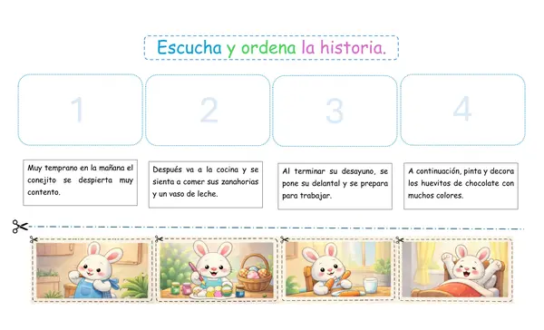 Secuencias de Pascua: Ordena la historia del conejito