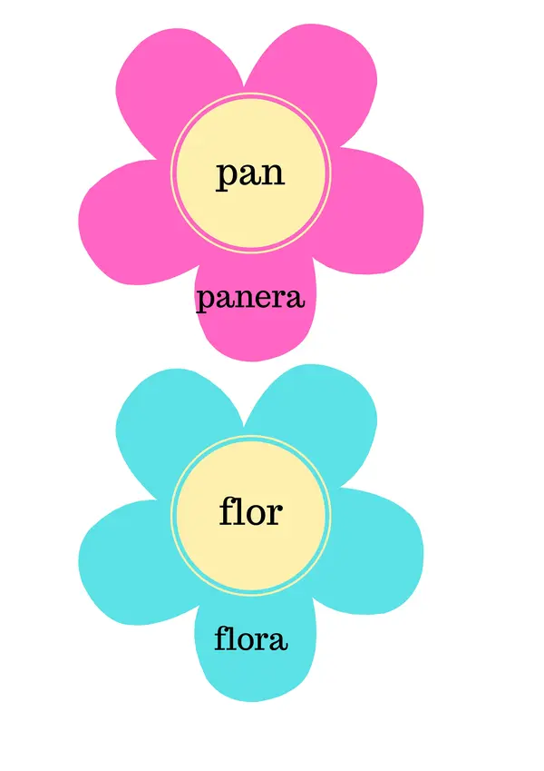 Flores Familia de Palabras