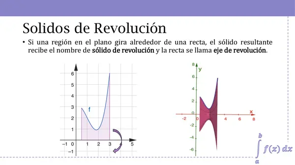 U4 Clase 06: Volumen de Solidos por Revolución