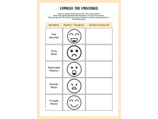 Expresa tus emociones