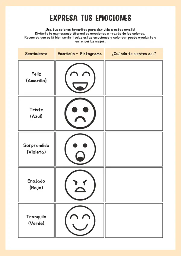 Expresa tus emociones