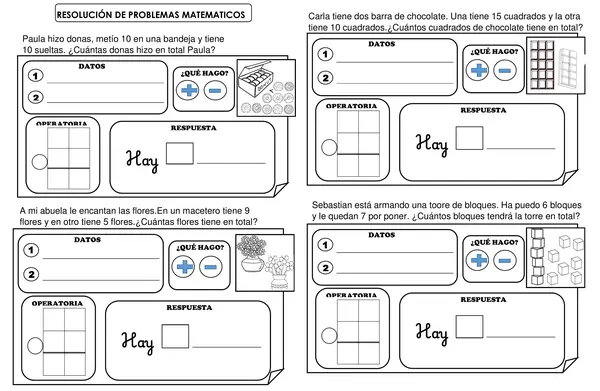 Resolución de problemas matemáticos