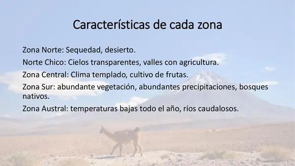 Zonas de Chile