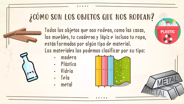 El mundo de los materiales 