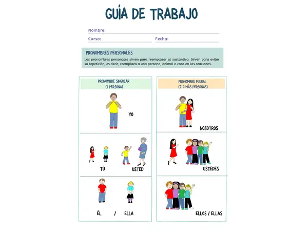 Guia pronombres personales
