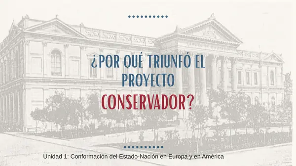 ¿Por qué triunfó el proyecto conservador?